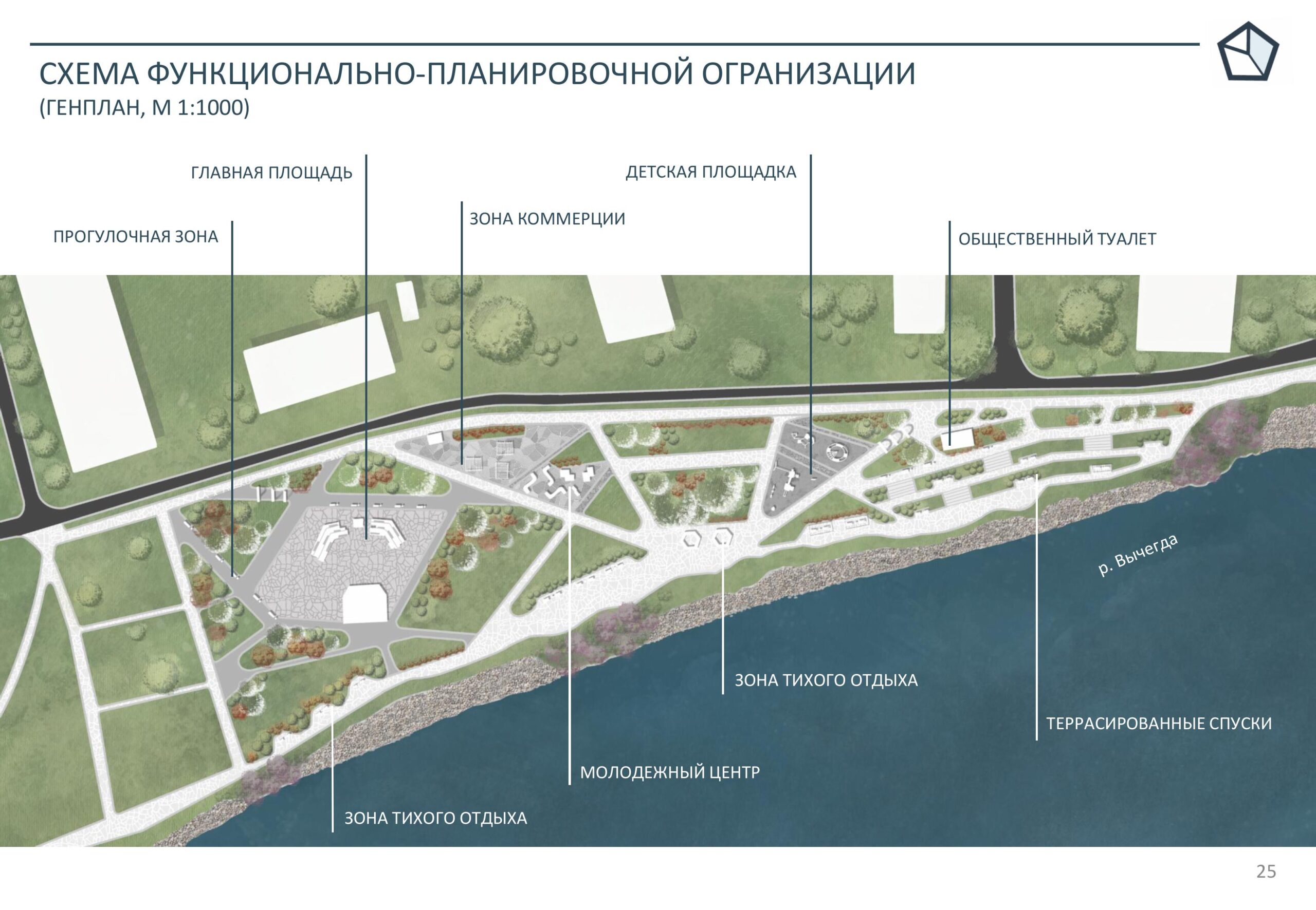 «Набережная им. Аники Строгонова». Прибрежная территория в г. Сольвычегодске