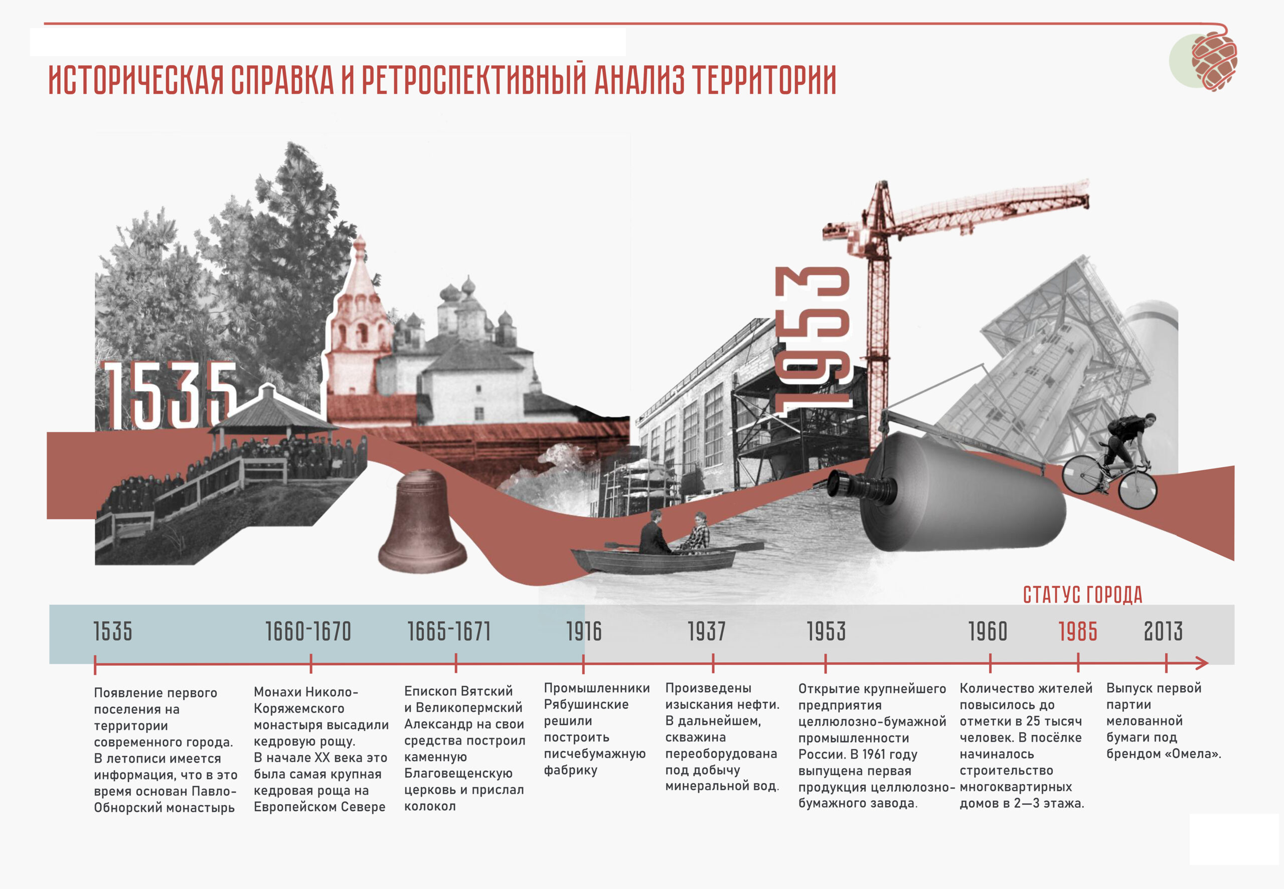 «Парк спорта и отдыха» в г. Коряжме
