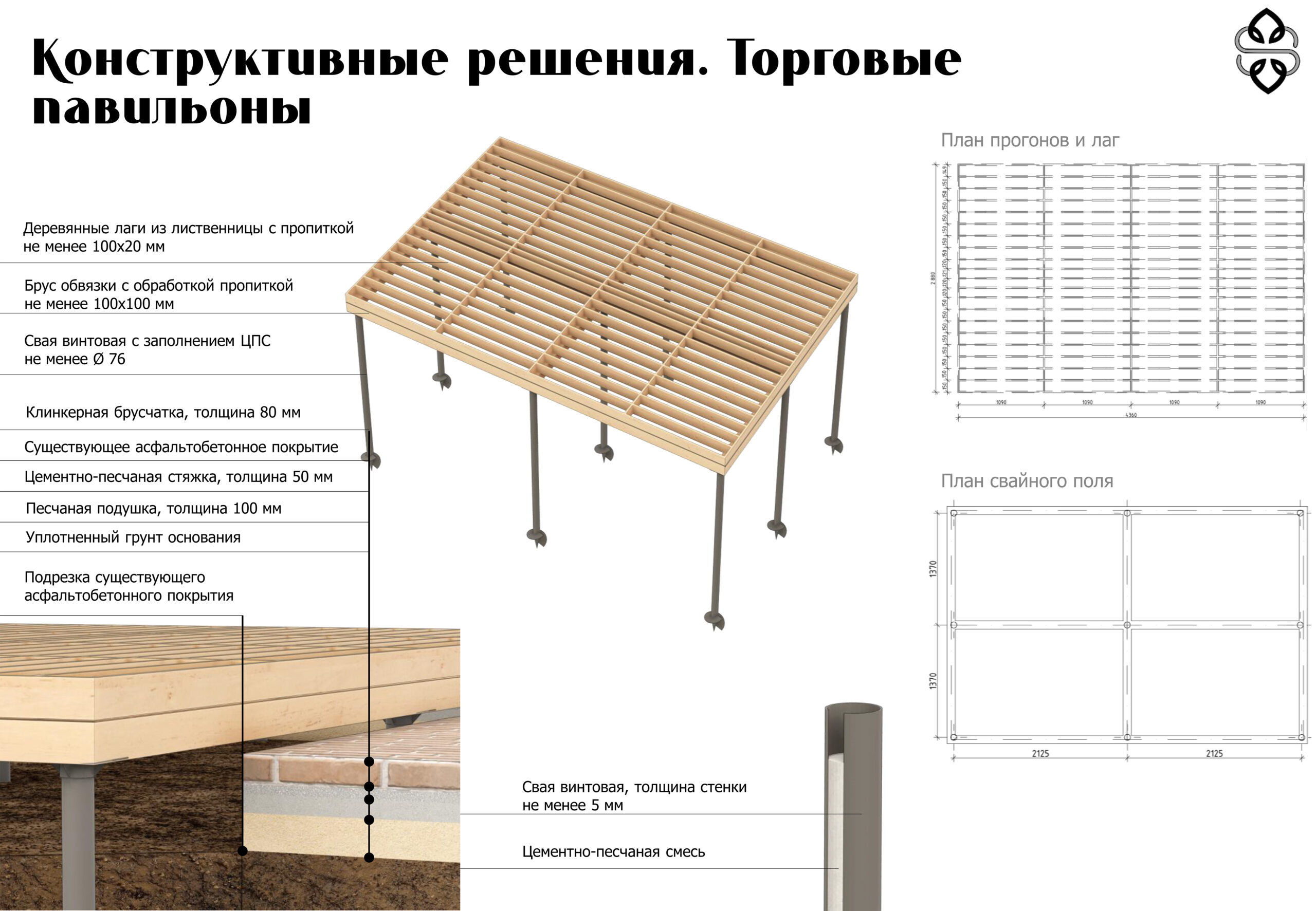 «Над Велью и Вагой» Благоустройство общественного пространства в г. Вельске