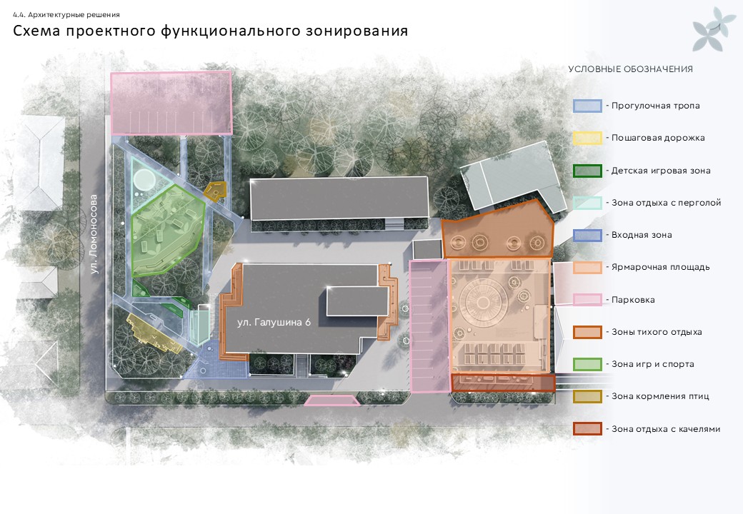 Благоустройство центральной части с. Холмогоры  на пересечении ул. Ломоносова и ул. Галушина