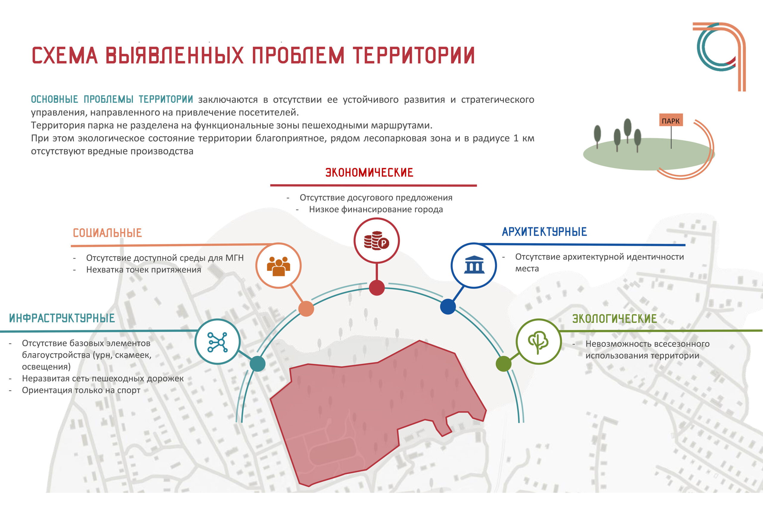 Городской парк «Стрелка» в г. Няндоме