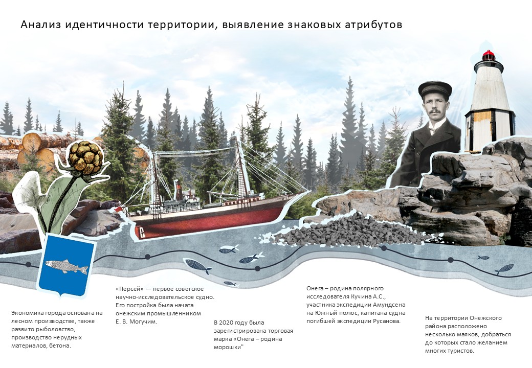 «На реке Онеге». Благоустройство набережной Комарова и Городского парка