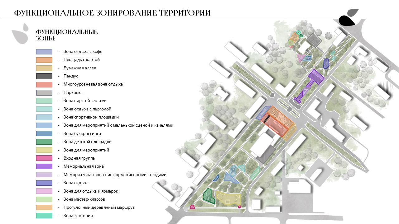 «Городской парк культуры и отдыха» в г. Новодвинске
