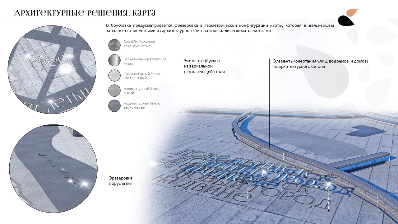 «Городской парк культуры и отдыха» в г. Новодвинске