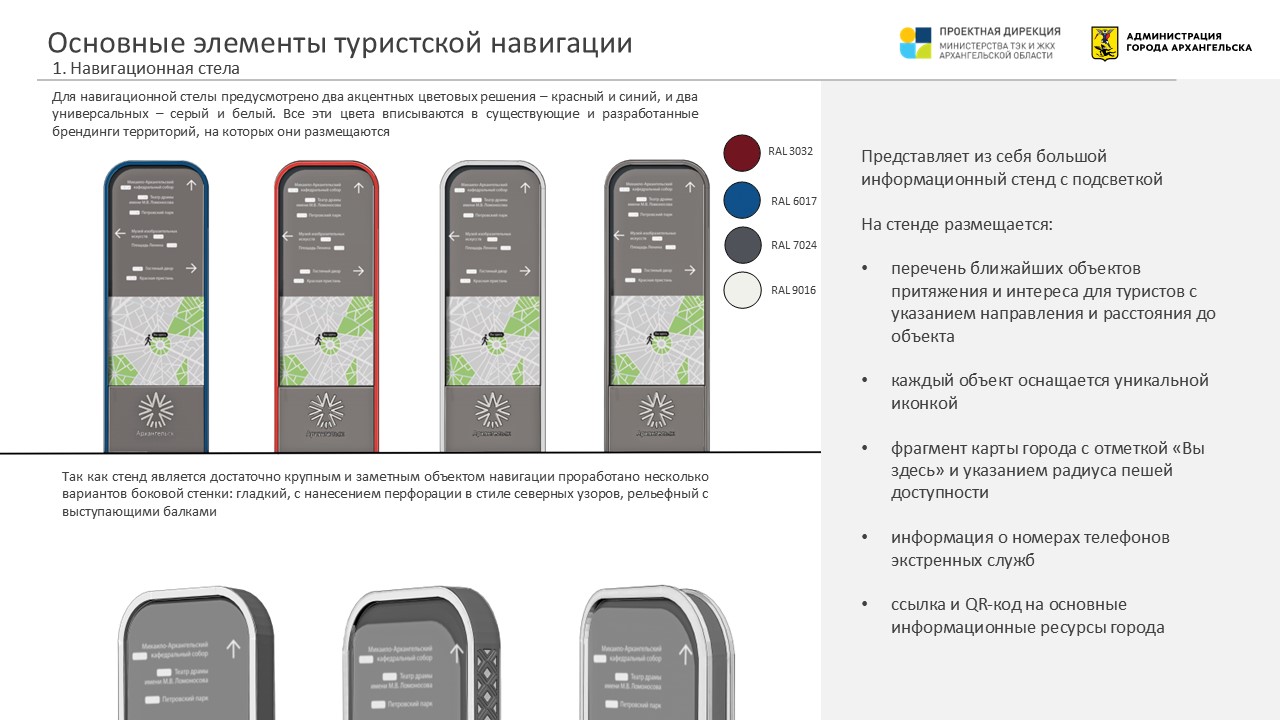 Предложения по туристскому дизайн-коду в г. Архангельске