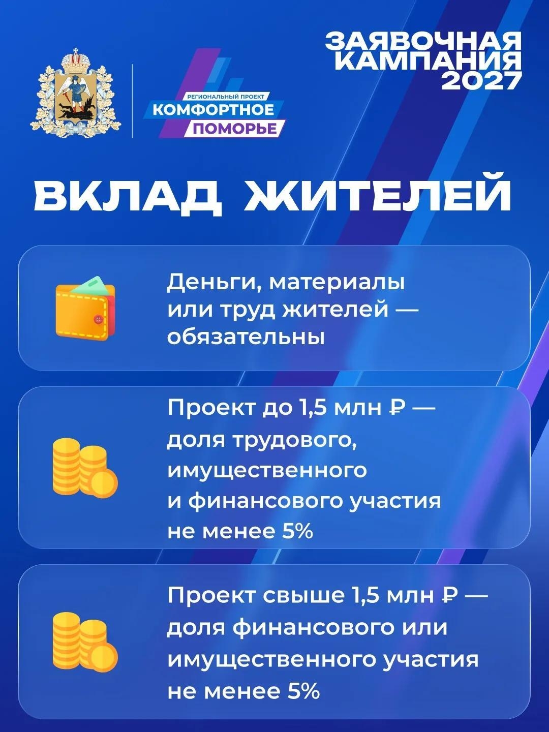 С проектом «Комфортное Поморье» самые смелые цели и идеи становятся реальностью!