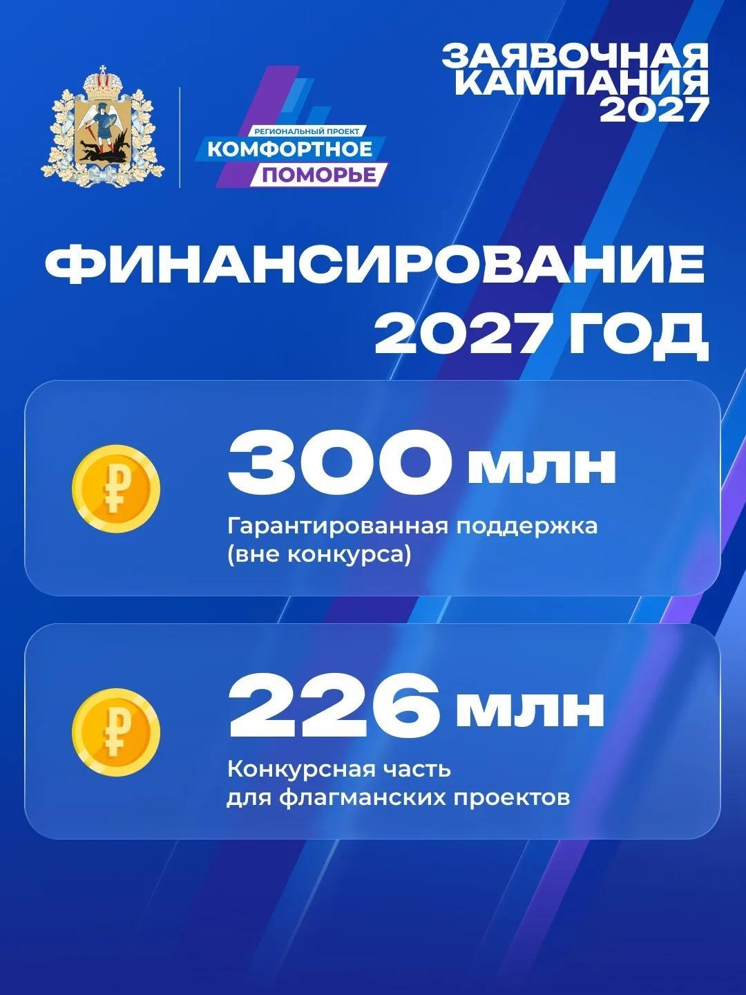 С проектом «Комфортное Поморье» самые смелые цели и идеи становятся реальностью!
